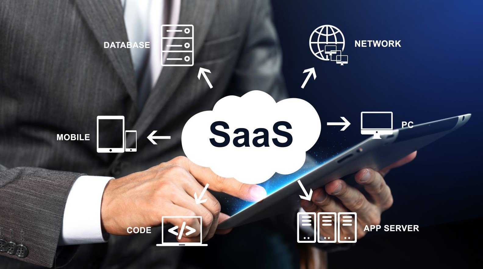 SaaS Development